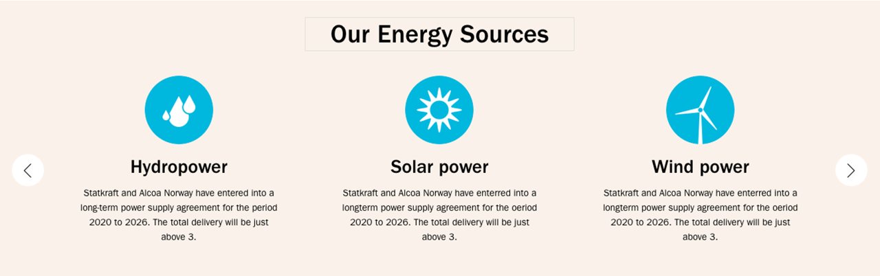Energy source block.png
