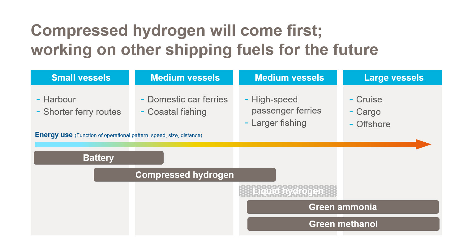 compr hydrogen1.jpg